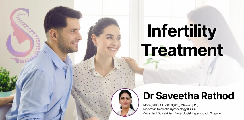 Fertility Evaluation at S&S Clinics, Manikonda, Hyderabad